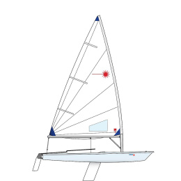 Devoti zestaw ILCA6 / Laser Radial carbo