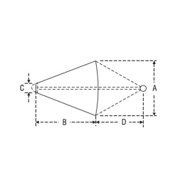 Lalizas Dryfkotwa 135X142