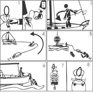 Lalizas Vývaz LifeLink mini 20m