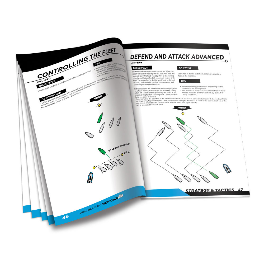 Optiparts Drillbook Optiparts Drillbook