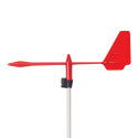 WinDesign wind indicator pro red