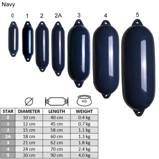 Majoni Odbijacz Starfender 21X63cm granatowy