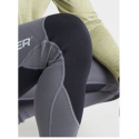 Rooster Thermaflex Leggings Unisex