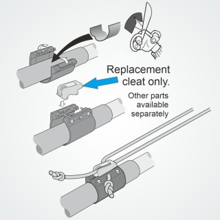 ClamCleat Knaga do obejmy na bom do windsurfingu